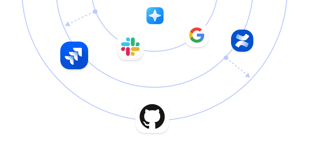 Visual for Unified Data Access
